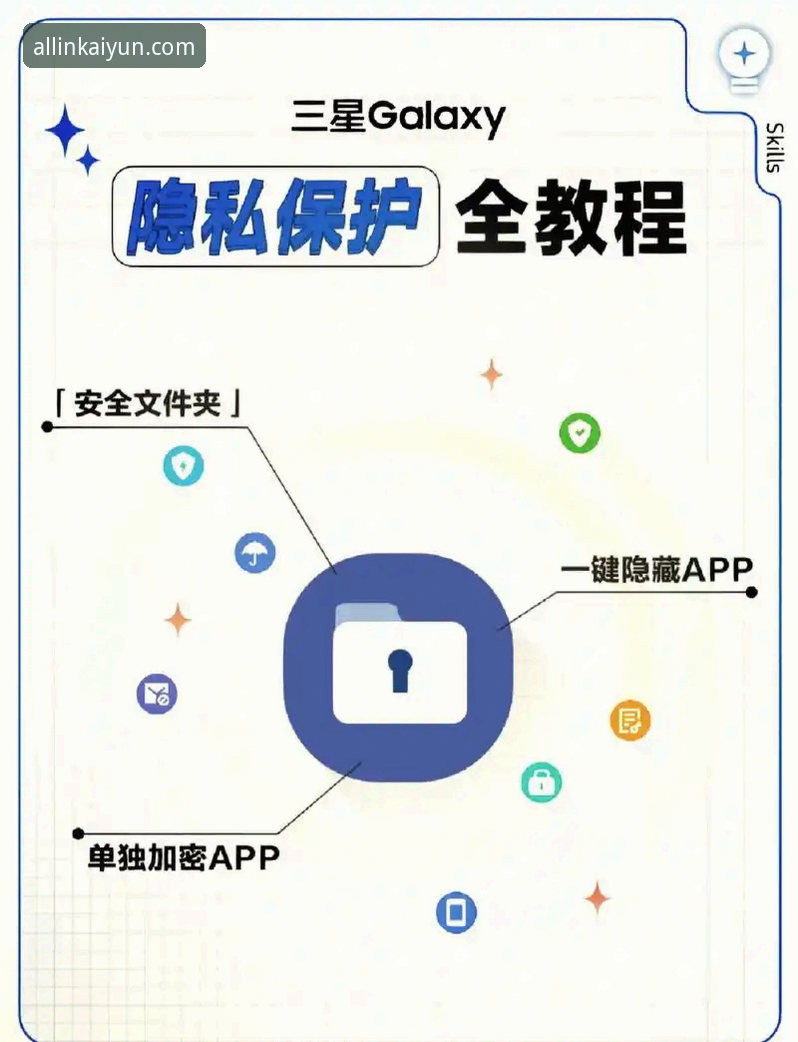 kaiyun使用问题安全吗？老用户必备的实用指南与经验分享